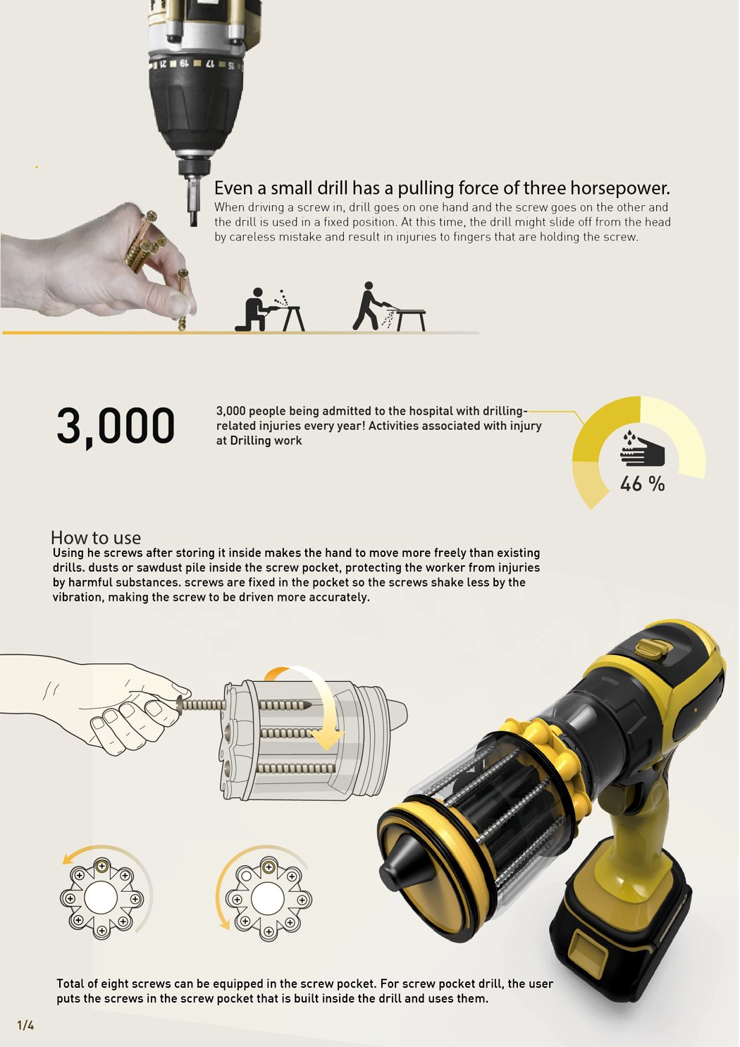 Left wheel，security，Efficient，Electric drill，award-winning work，Screw drill，Tool design，industrial design，